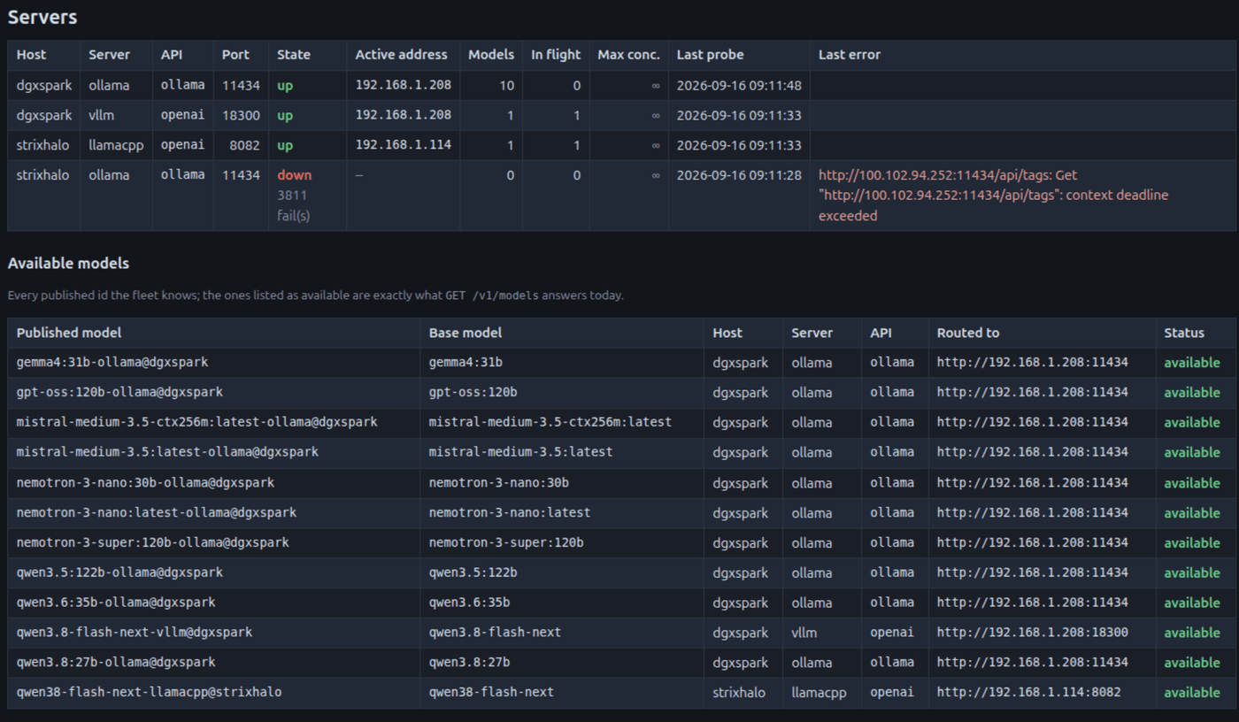 El Pulpo dashboard with all servers configured in one place